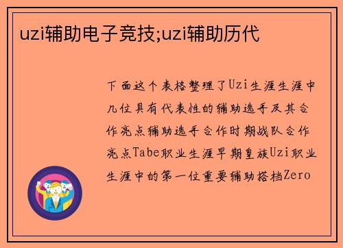 uzi辅助电子竞技;uzi辅助历代